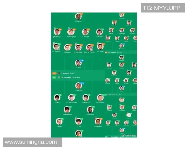 最新足球明星卡等级排名揭晓各大球员实力对比分析